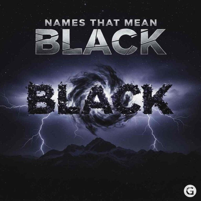 Names That Mean Black